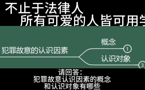 【刑法知识点挑战】犯罪故意认识因素的概念和认识对象有哪些哔哩哔哩bilibili