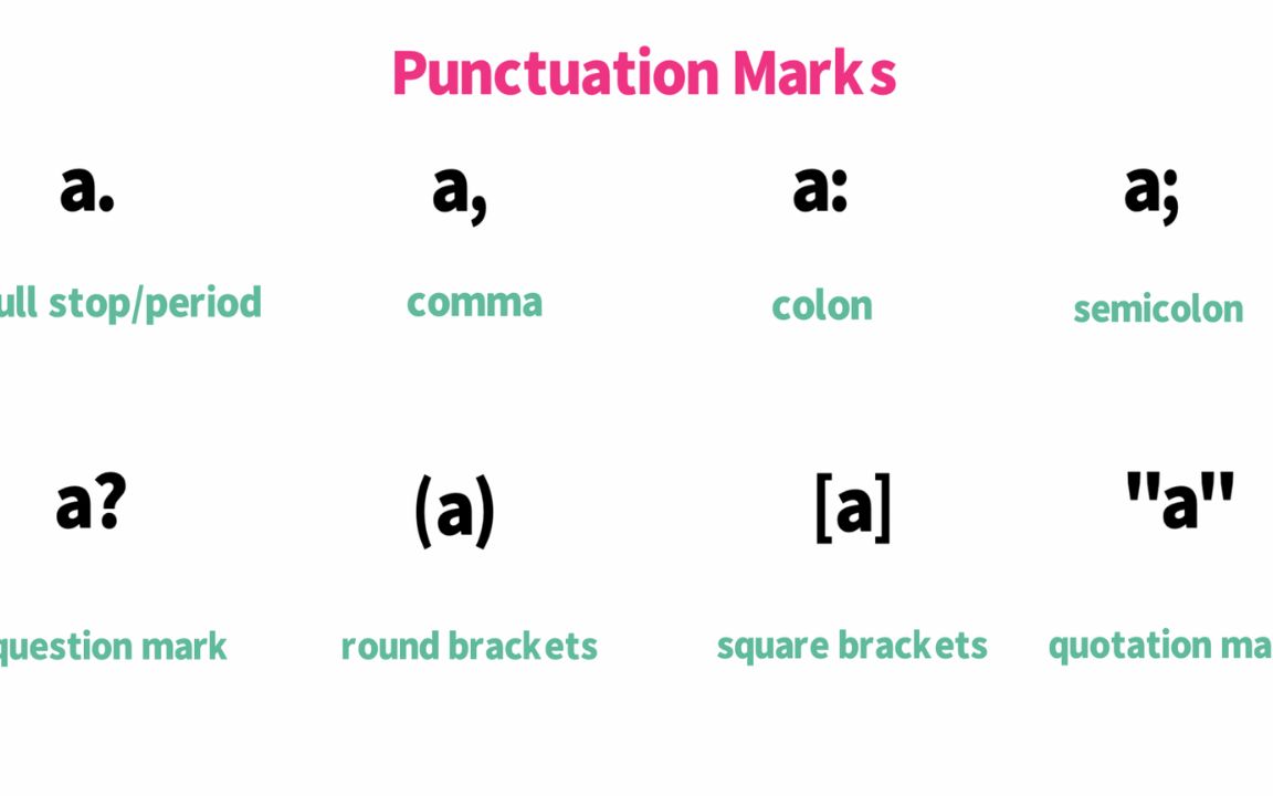 常见标点符号英语怎么读?实用英语单词哔哩哔哩bilibili