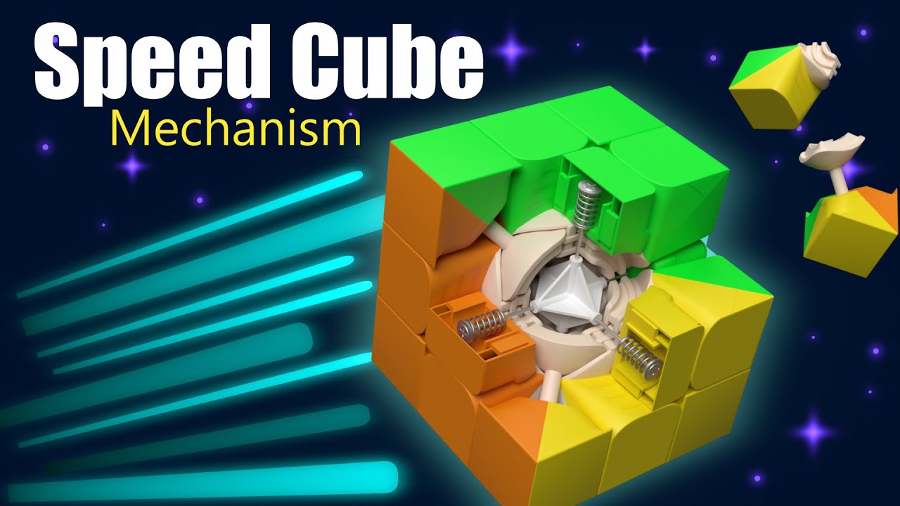 速度魔方是如何工作的?(快速魔方) | How does a Speed Cube work? (Fast Rubik's Cube)哔哩哔哩bilibili