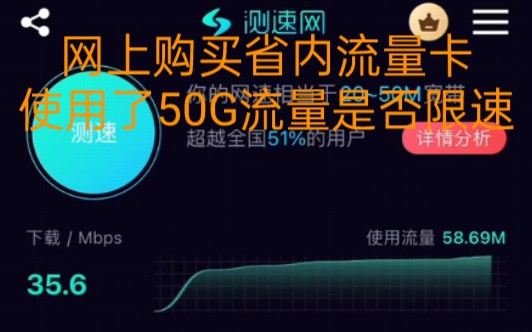 抖音网购联通省内江西/陕西/广东/湖南/湖北省内流量卡真实网速测评,是否智商税?是否会限速?哔哩哔哩bilibili