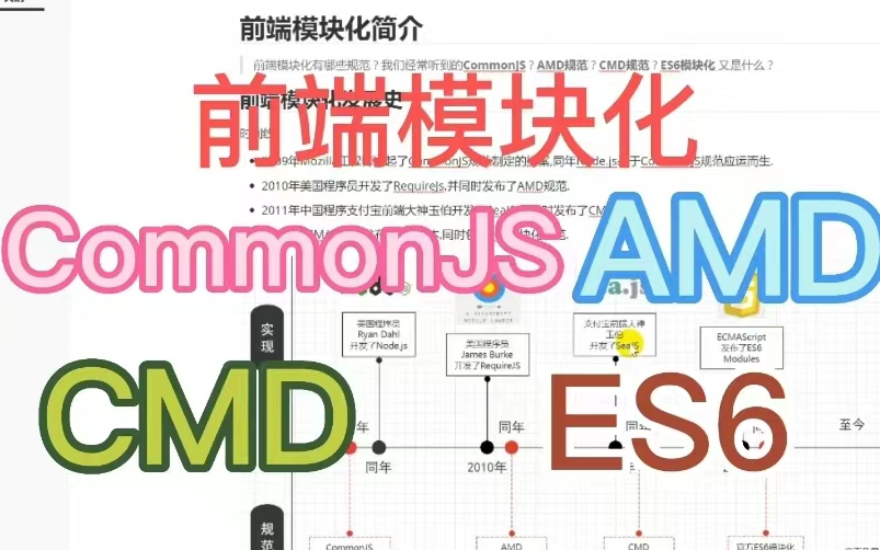 前端模块化发展史CommonJSAMD规范CMD规范ES6模块化前端开发哔哩哔哩bilibili