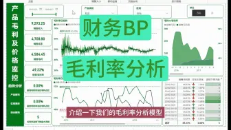 Download Video: 2.7财务BP毛利率分析模型