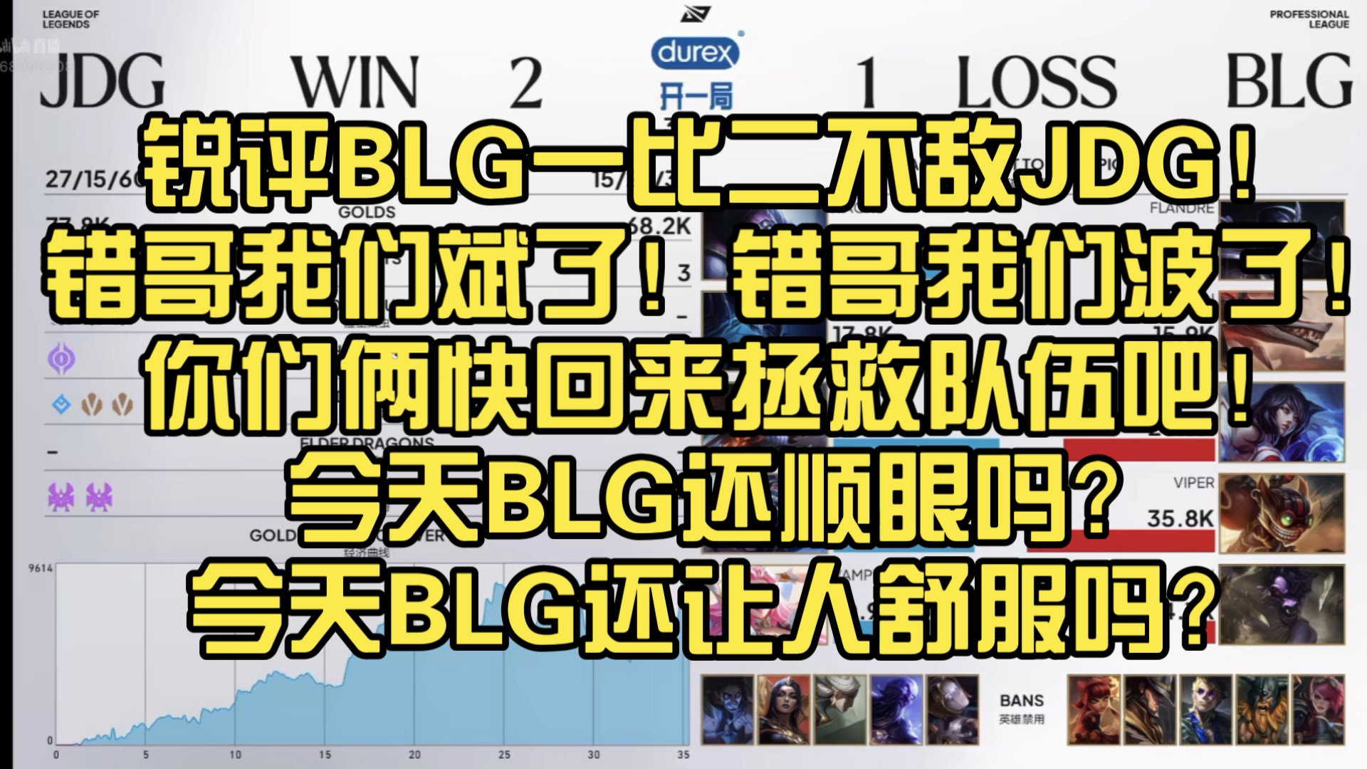锐评BLG一比二不敌JDG！错哥我们斌了！错哥我们波了！你们俩快回来拯救队伍吧！今天BLG还顺眼吗？还让人舒服吗？