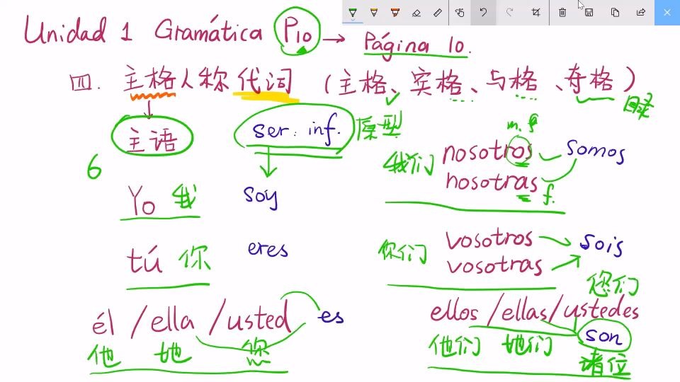 [图]现代西班牙语（新版）第一课教学视频+需自配书籍+高清