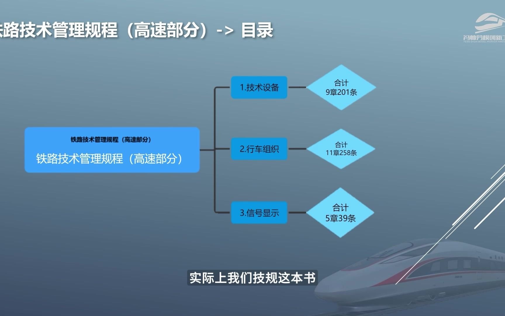 铁路技规解读(动车组司机)哔哩哔哩bilibili