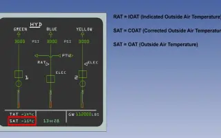 飞行理论知识 搜索结果 哔哩哔哩弹幕视频网 つロ乾杯 Bilibili