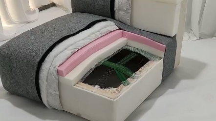 沙发内部结构解剖,欢迎来到家具源头工厂