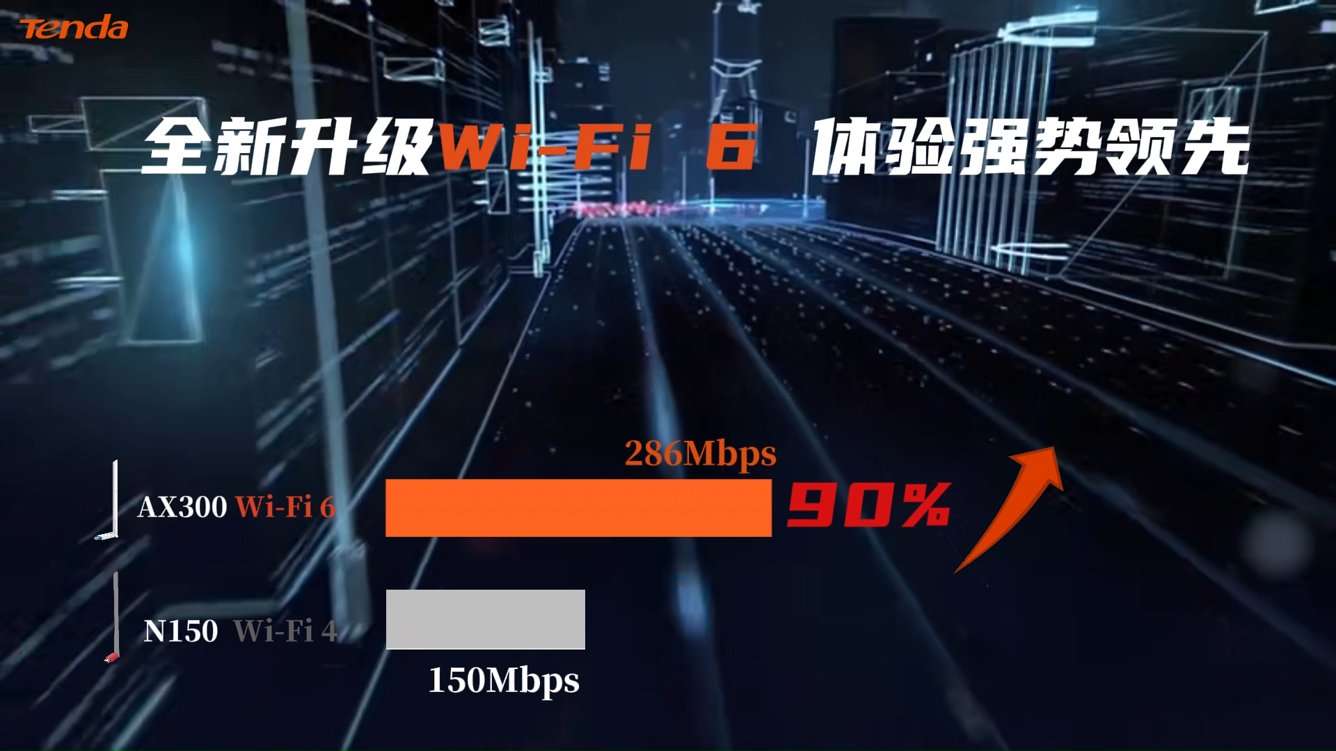 重新定义性价比!腾达AX300 WiFi 6 USB无线网卡U2哔哩哔哩bilibili