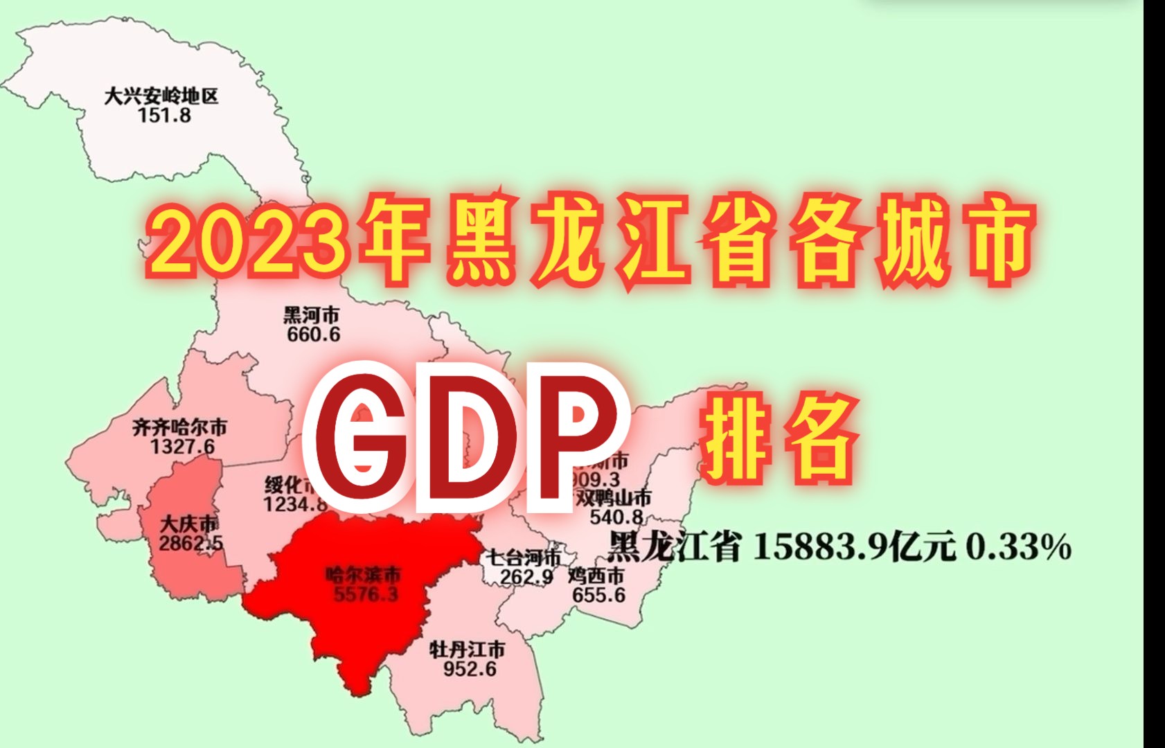 2023年黑龙江省各城市gdp排名