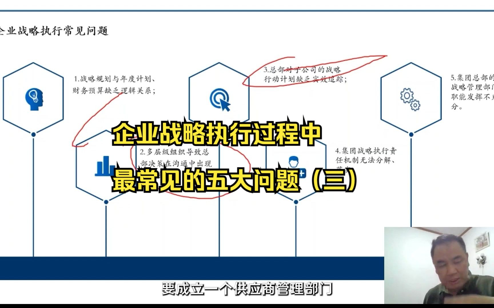 企业战略执行过程中,最常见的五大问题(三)哔哩哔哩bilibili