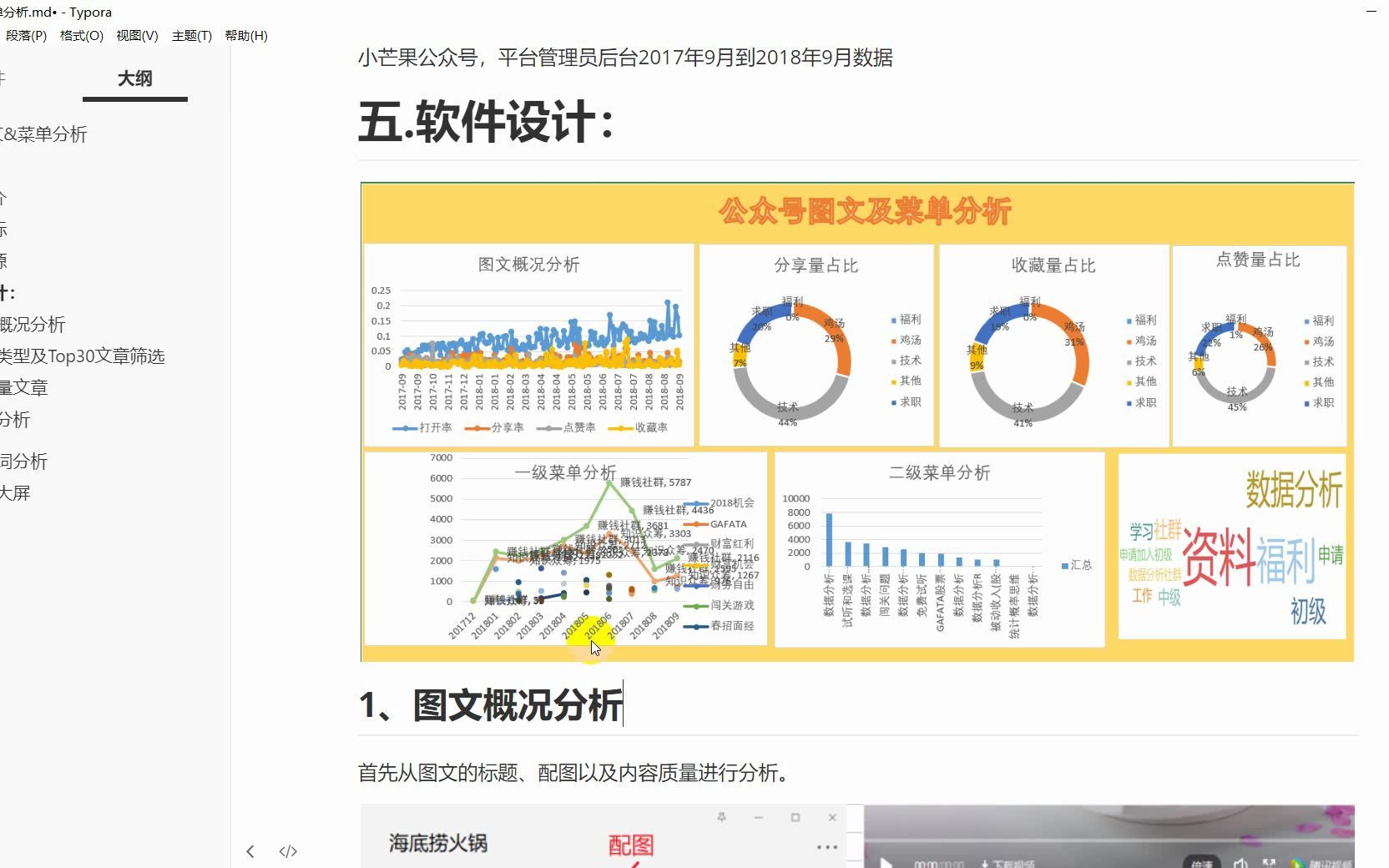 1公众号分析图文概况分析及图文类型占比分析哔哩哔哩bilibili