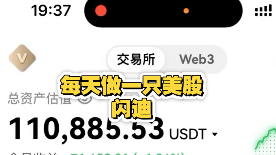 每天做一只美股股票，今天做闪迪，从5w到100w目前情况披露