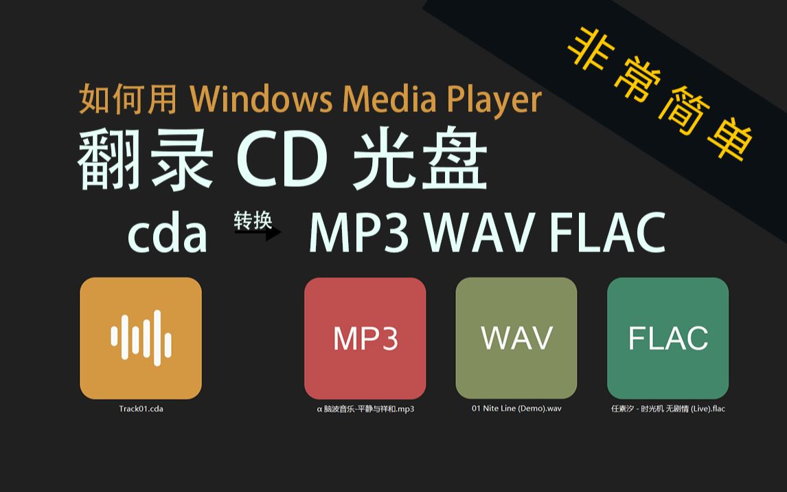 如何翻录CD光盘 cda 转 mp3 wav flac哔哩哔哩bilibili