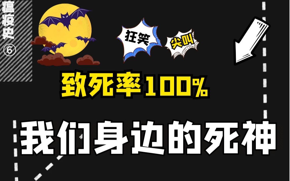 瘟疫史:临死前疯狂大笑,发病之后100%死亡的病毒,竟然就在身边哔哩哔哩bilibili