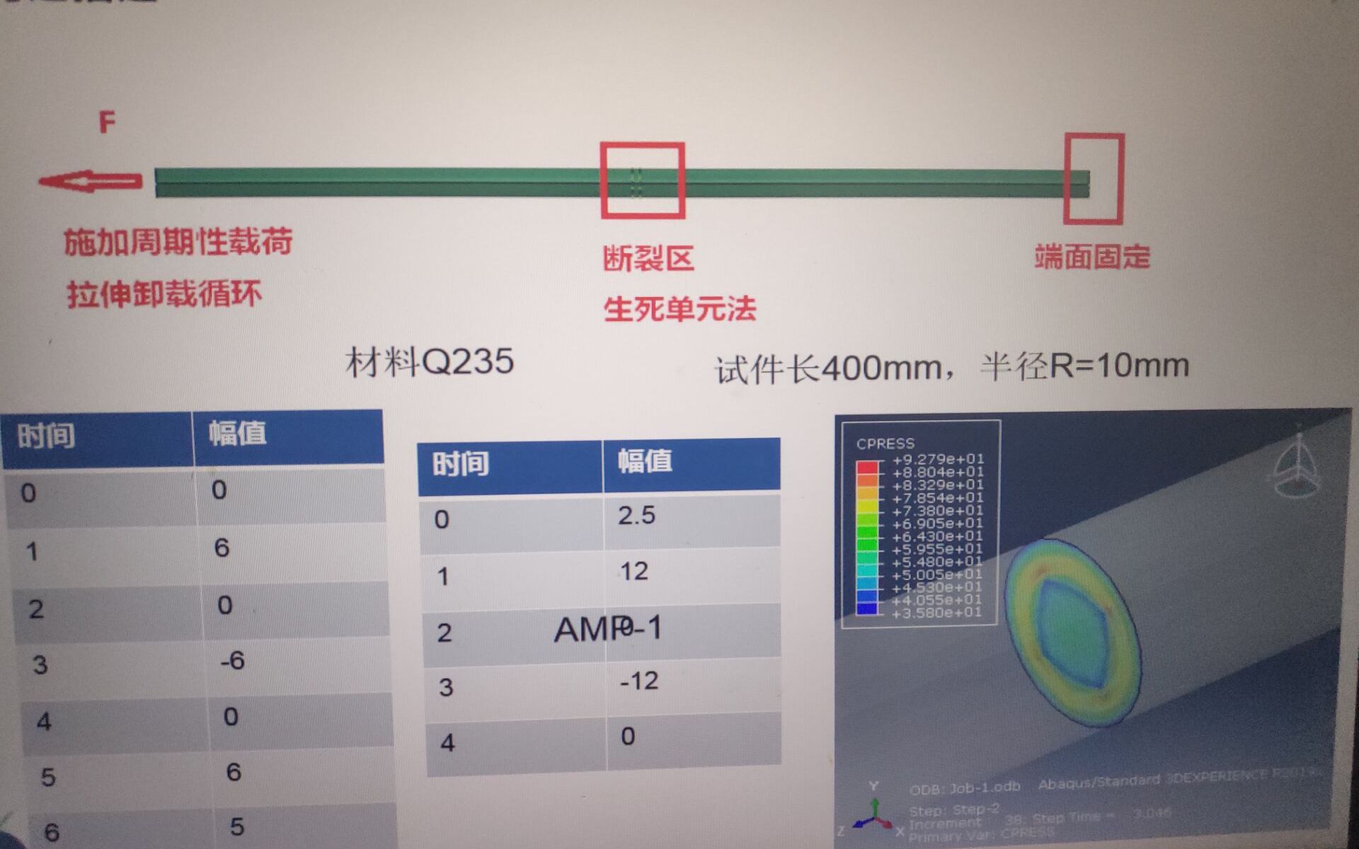 [图]mode change生死单元法模拟细长杆拉伸断裂再接触问题