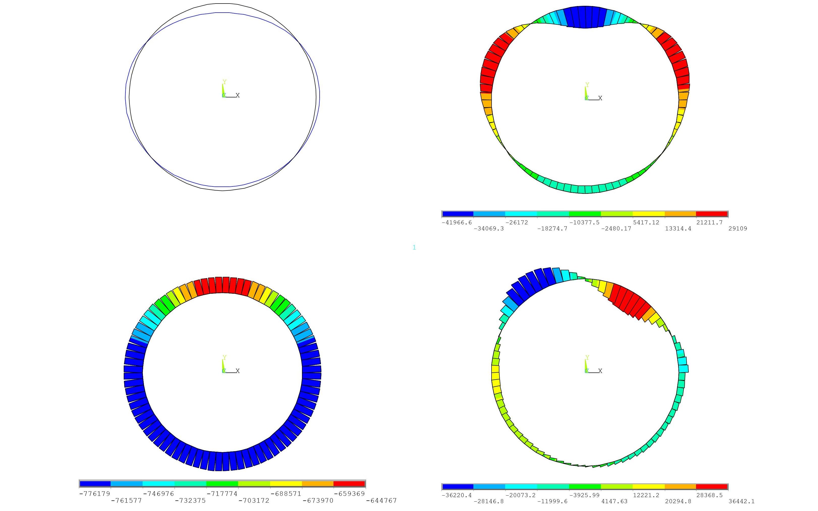 【ANSYS】土木工程 盾构隧道 均质圆环法 解析计算 荷载结构模型哔哩哔哩bilibili