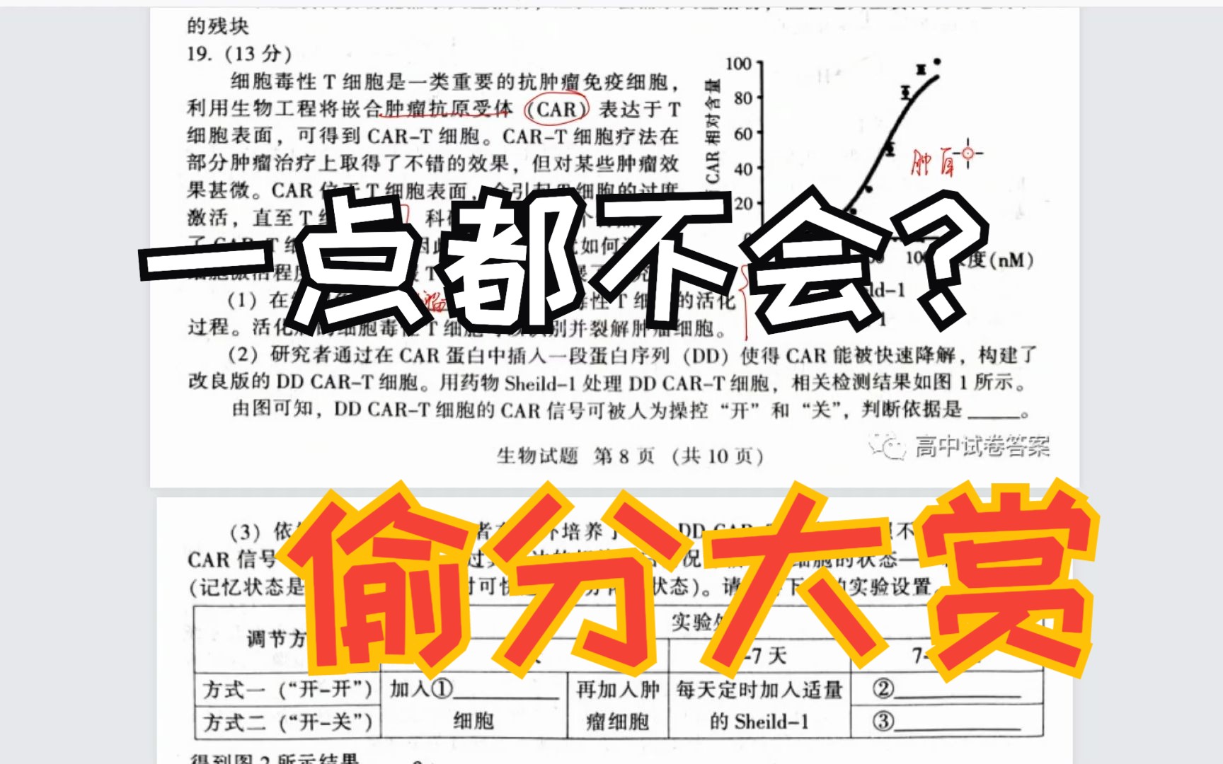 【福建质检生物4】CTL的双信号激活孟买型ABO血型转座子福建2023届毕业班质量检测 福州质检 生物学新人教版新高考新课标网课知识点讲解高中生物学...