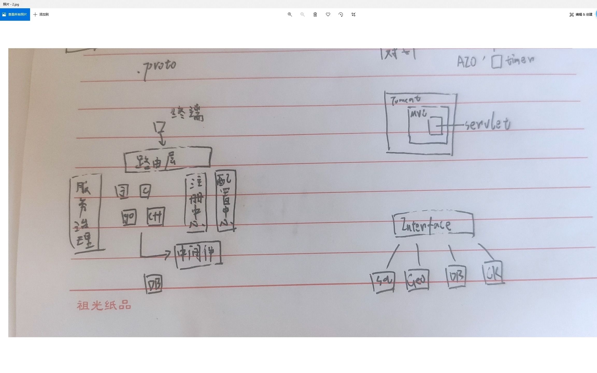 全网最简单分布式说明