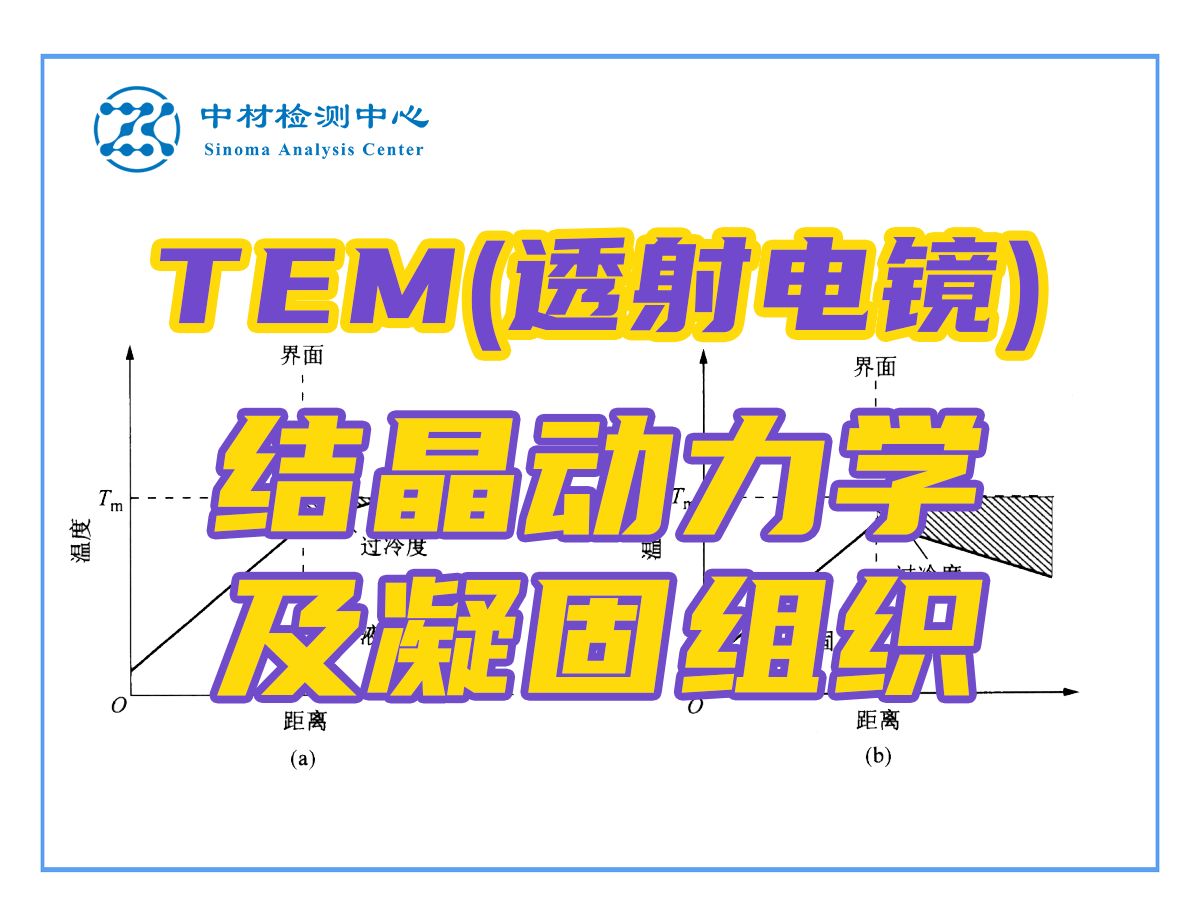 结晶动力学及凝固组织——材料表征TEM测试(透射电镜)基础知识哔哩哔哩bilibili