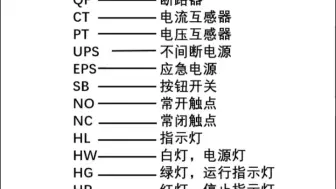 Download Video: 电工必会电气字母符号