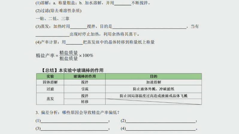 粗盐提纯——难溶性杂质的去除哔哩哔哩bilibili