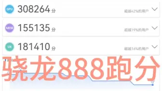 骁龙888跑分差点追上8gen1