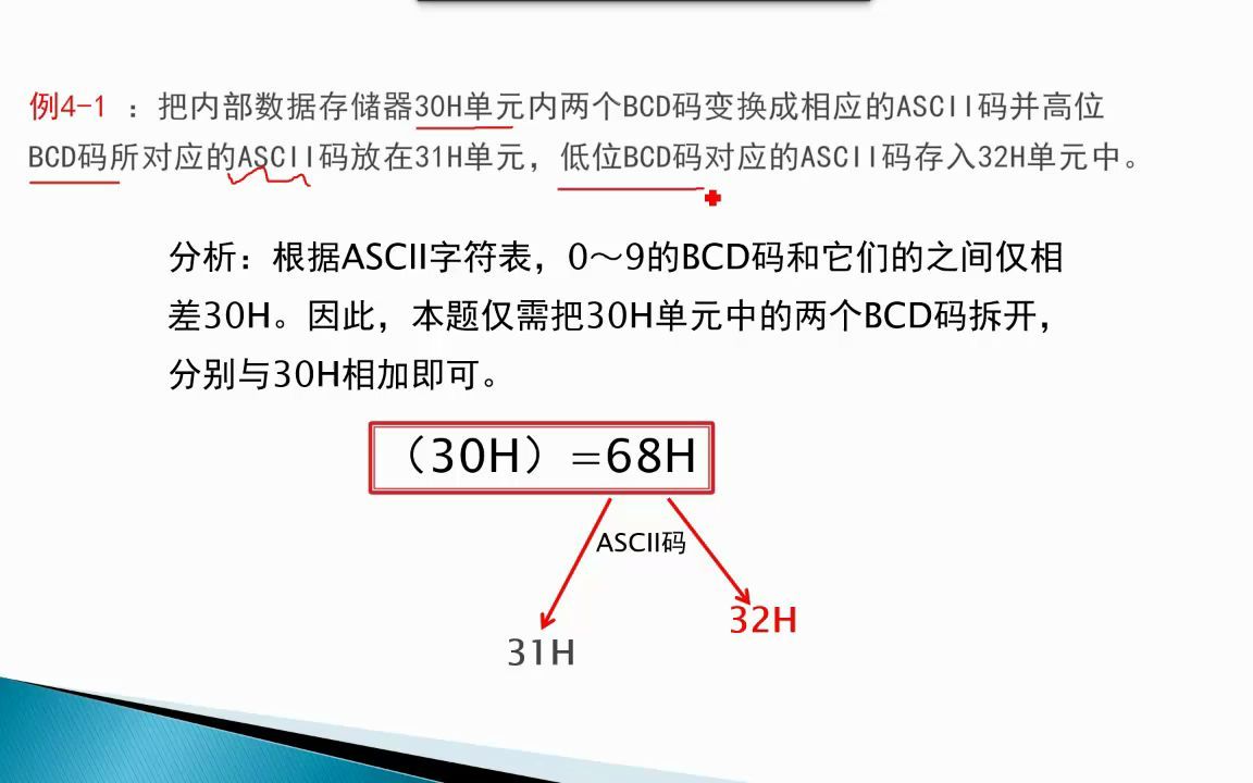 4.2.1 顺序程序设计哔哩哔哩bilibili