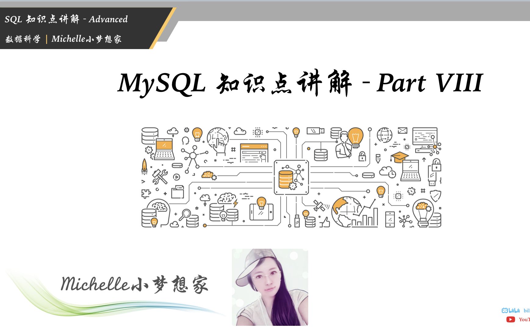 SQL知识点讲解  MySQL基础 VIII (LEFT JOIN)  Michelle小梦想家哔哩哔哩bilibili