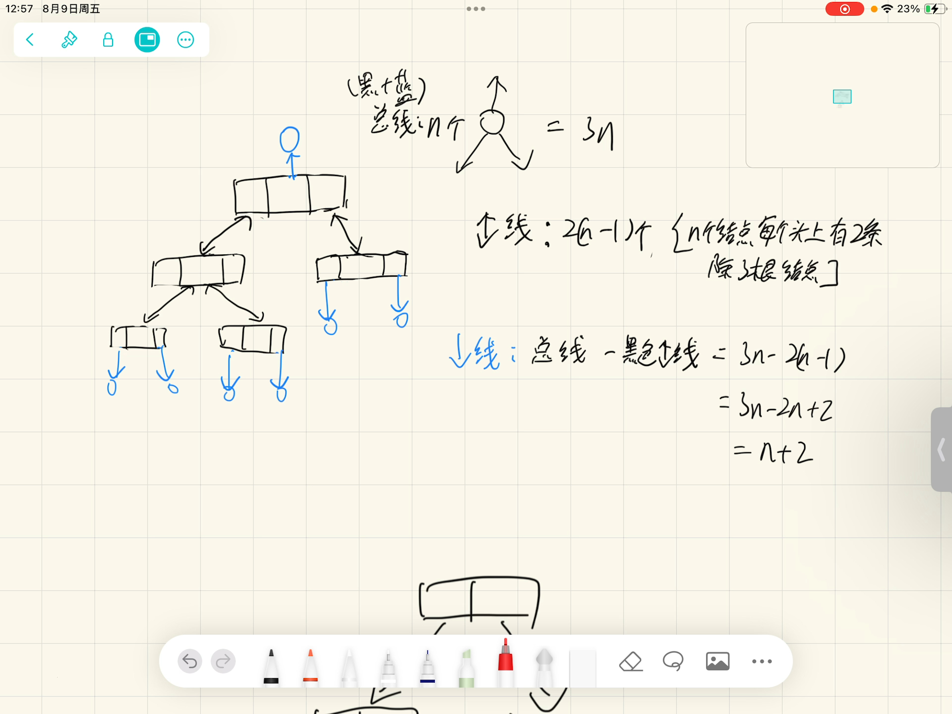 三叉链表的空指针域哔哩哔哩bilibili