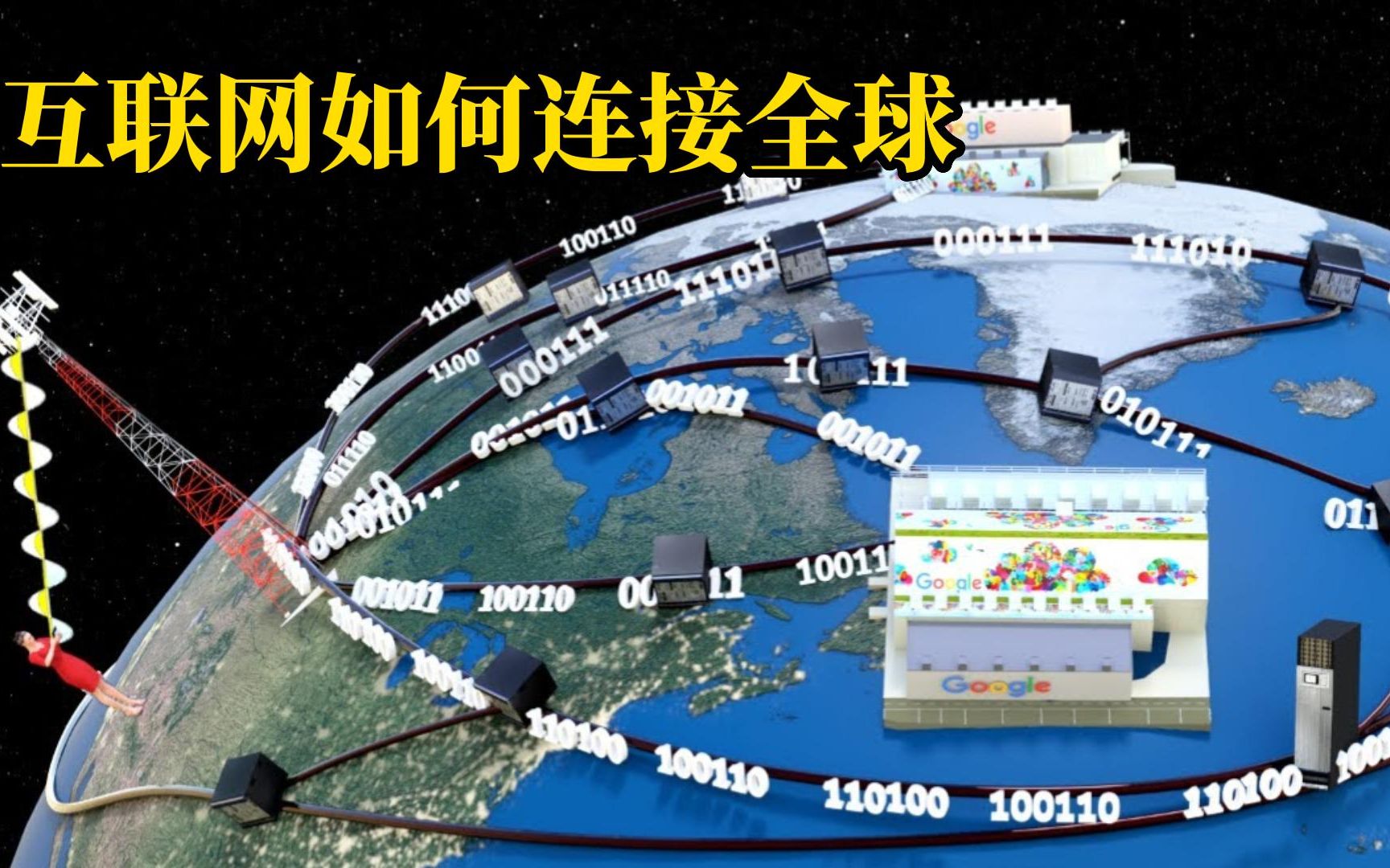 手机电脑是如何接入互联网进行互联的,全球互联的工作原理拆解哔哩哔哩bilibili