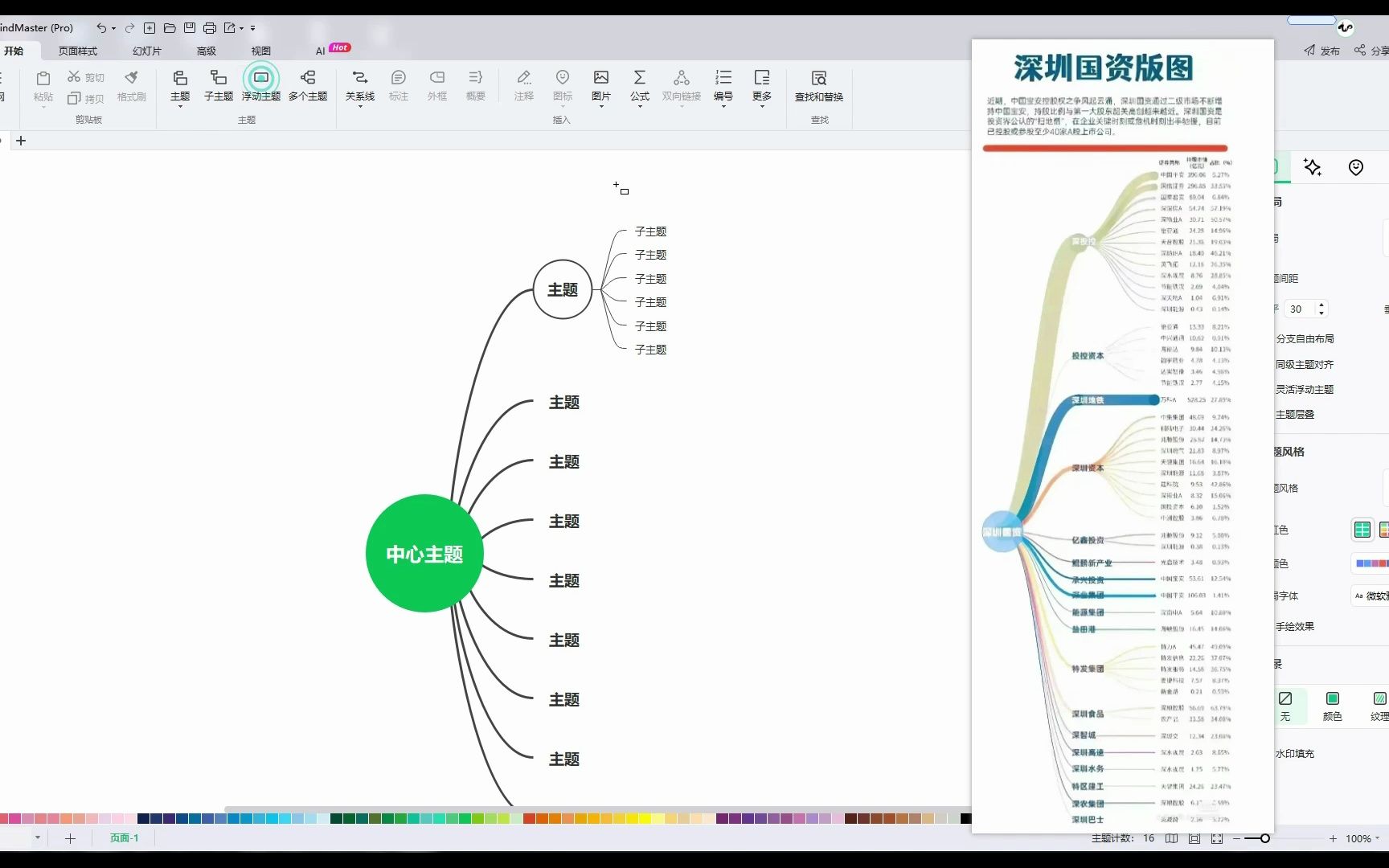 [图]亿图脑图-思维导图绘制深圳国资版图