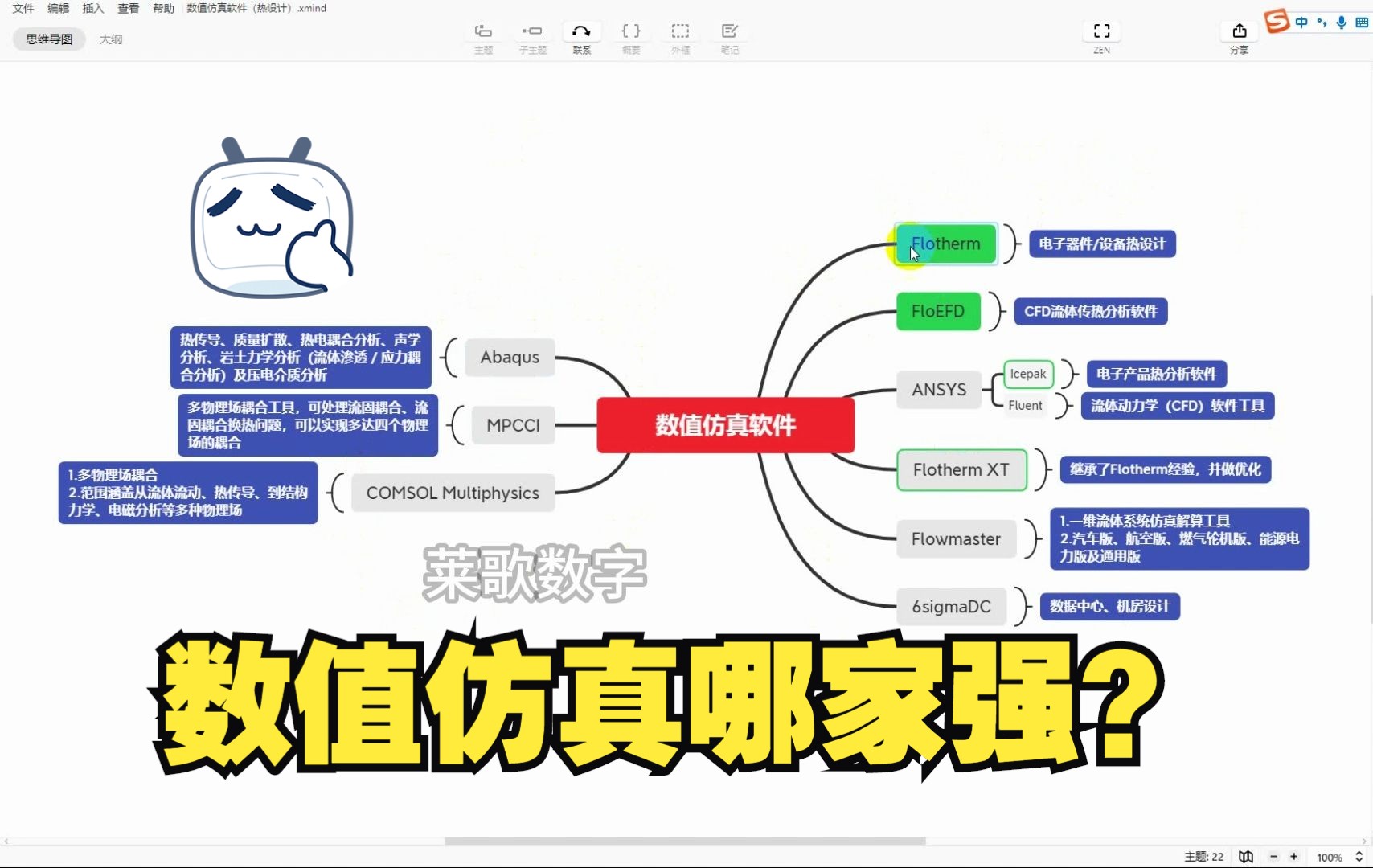 主流数值仿真软件对比,适用范围,汉化等哔哩哔哩bilibili