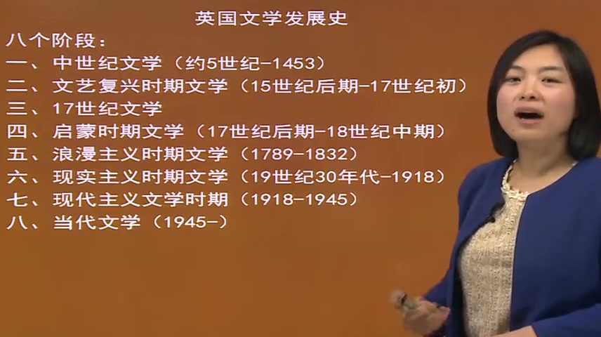 [图]2024年考研资料 本科复习 王守仁《英国文学选读》（第3版）网授精讲班【教材精讲】