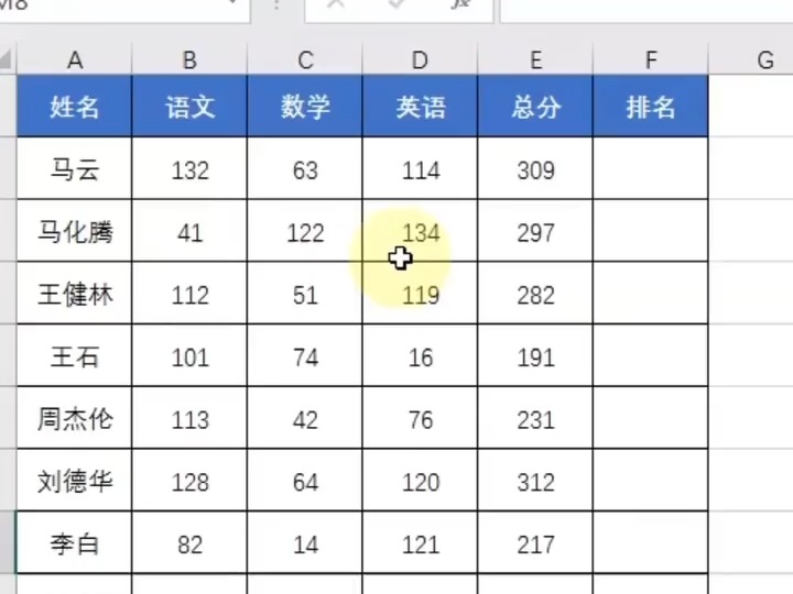 Excel:怎么给考试成绩排名?哔哩哔哩bilibili