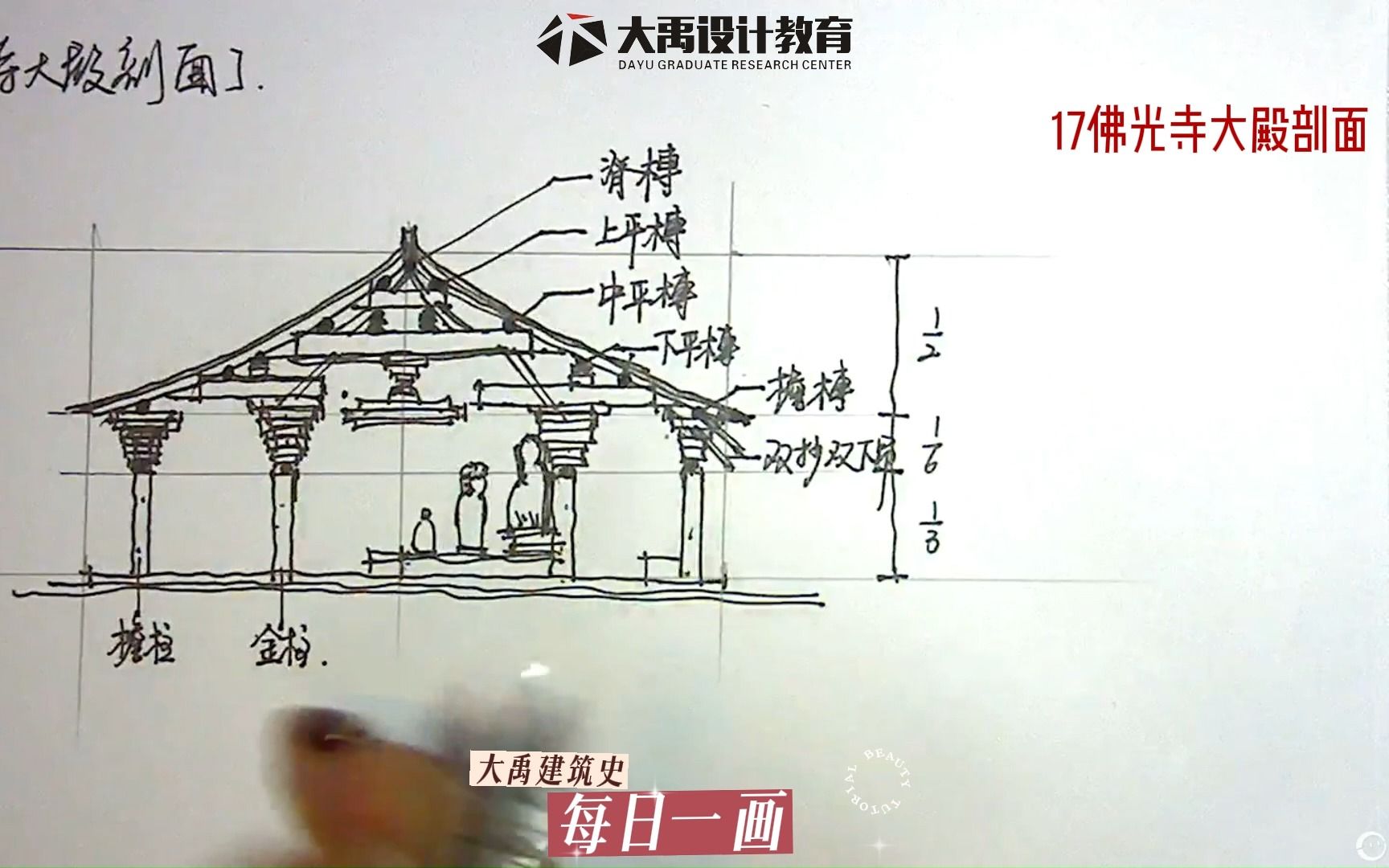 17佛光寺大殿剖面