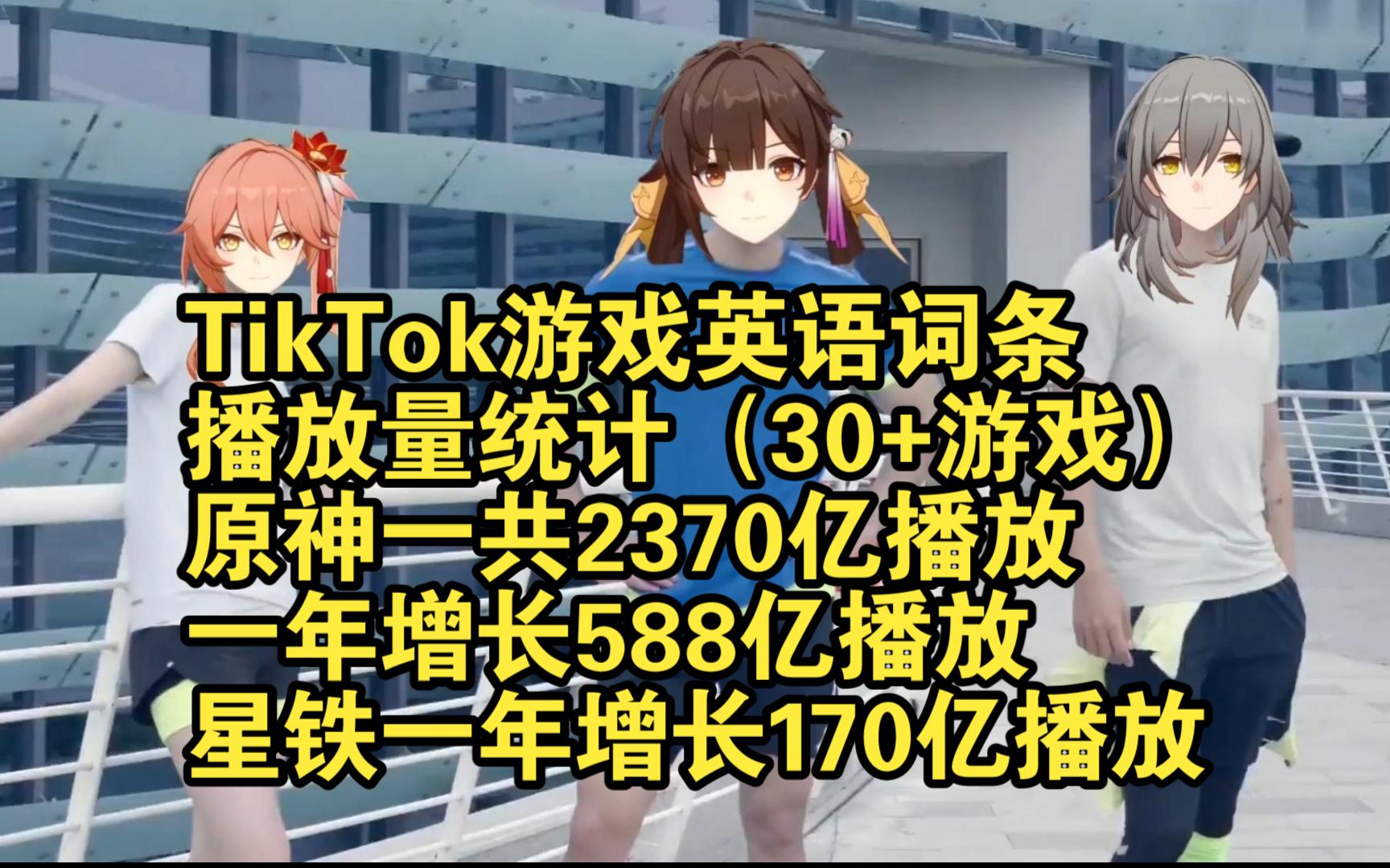 TikTok游戏英语词条播放量统计:原神2370亿,一年增长588亿播放,星穹铁道246亿,一年增长170亿播放哔哩哔哩bilibili