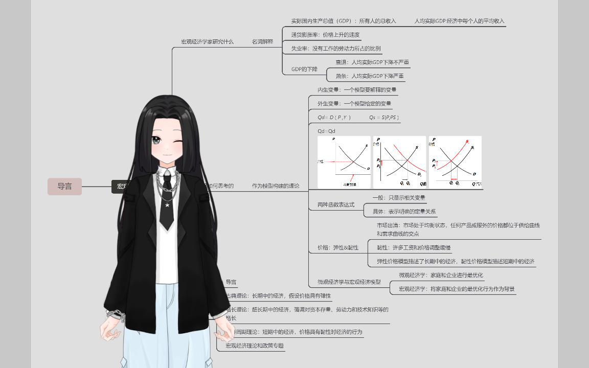 [图]【水吉的频道】6分钟告诉你经济学家是如何思考的【曼昆 宏观经济学】