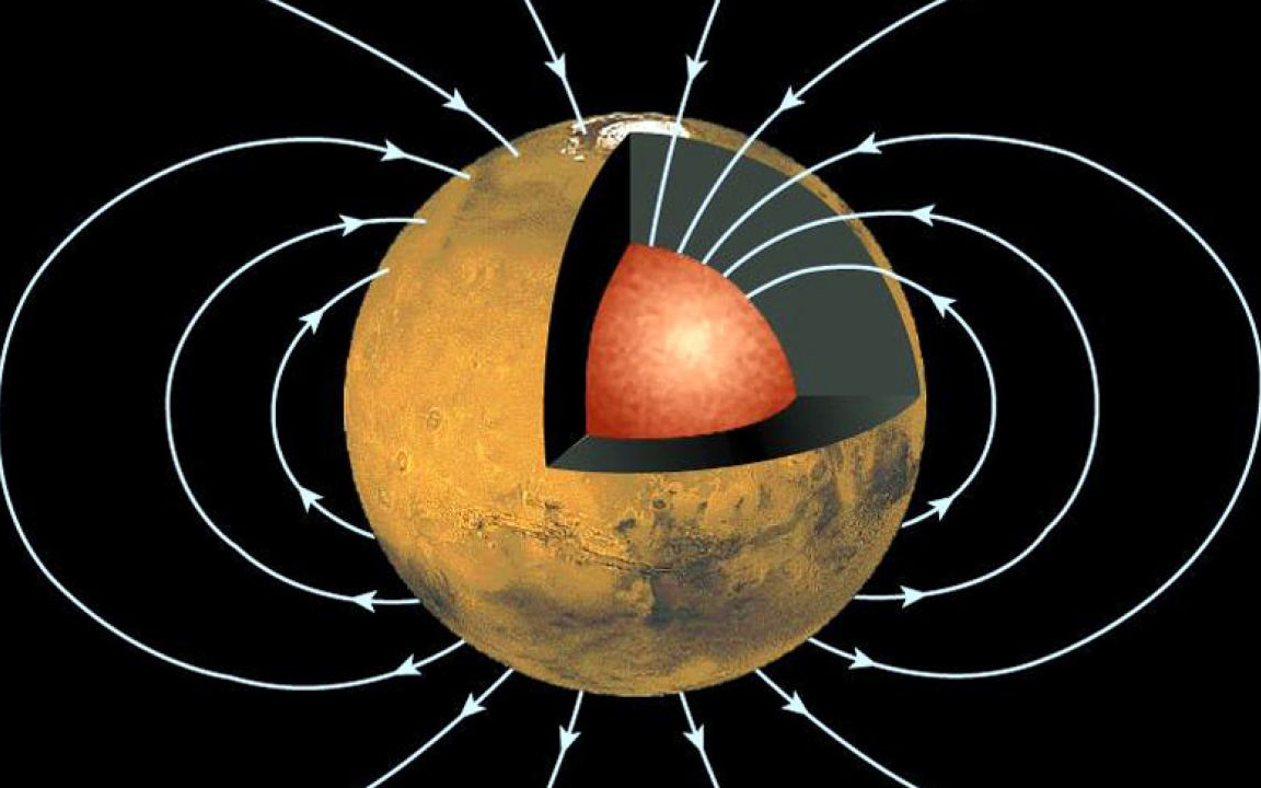 双语火星为何失去了自己的磁场我们也许知道了答案