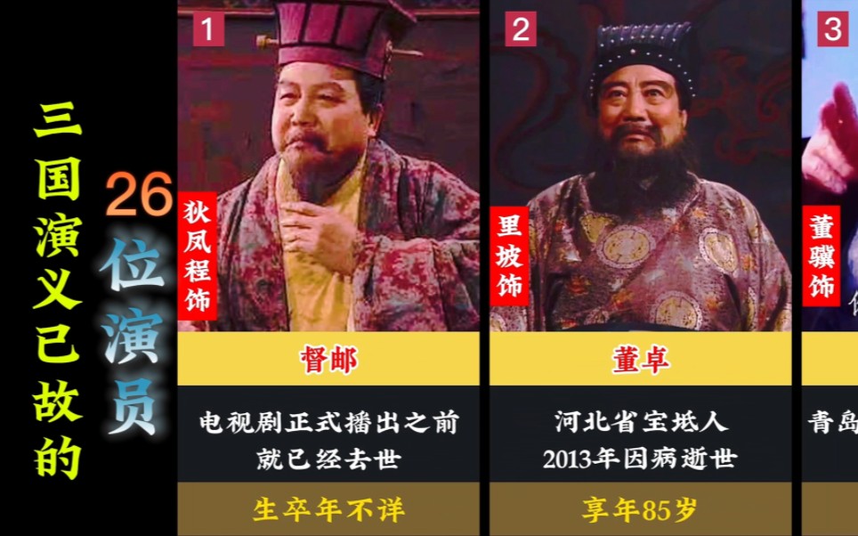 [图]94版《三国演义》已故的26位演员，致敬逝去的群英。