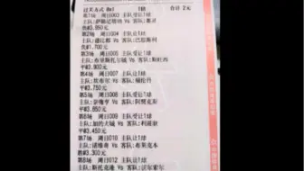【西甲】阿梅里亚VS皇家社会盘口分析