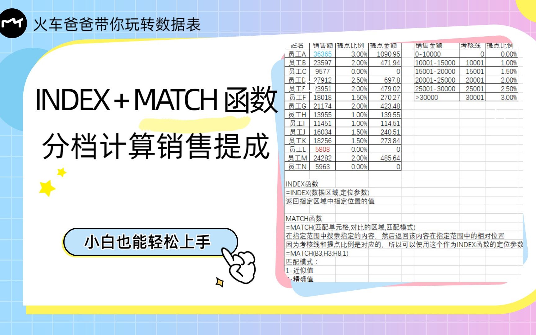 INDEX+MATCH函数,按照销售业绩对应档位计算提成哔哩哔哩bilibili