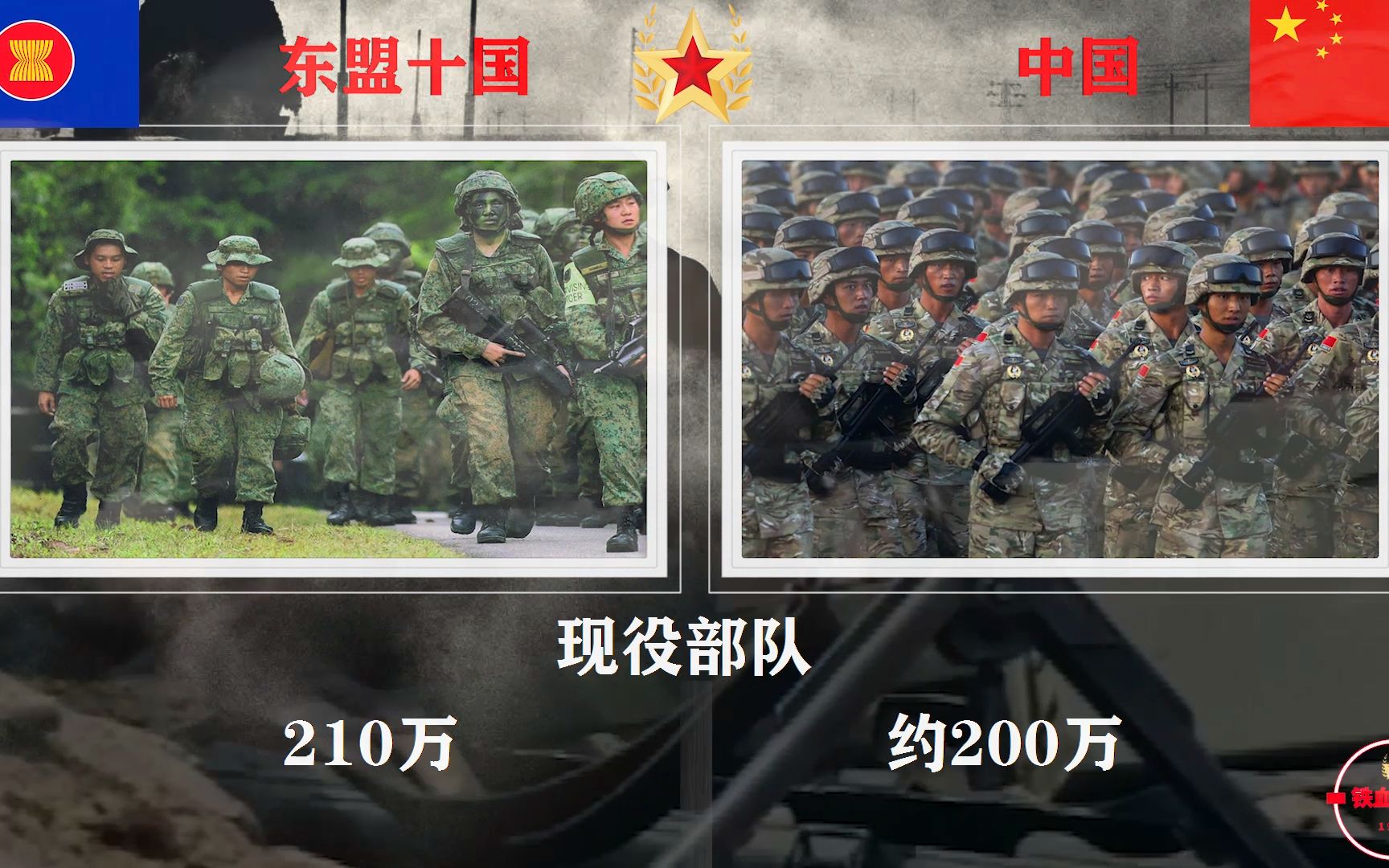 2020年东南亚十国与中国军事实力对比哔哩哔哩bilibili