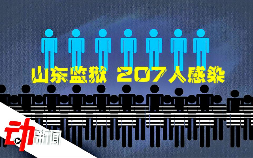 山东一监狱207人感染新冠:2月初有人咳嗽 13日两干警相继确诊哔哩哔哩bilibili