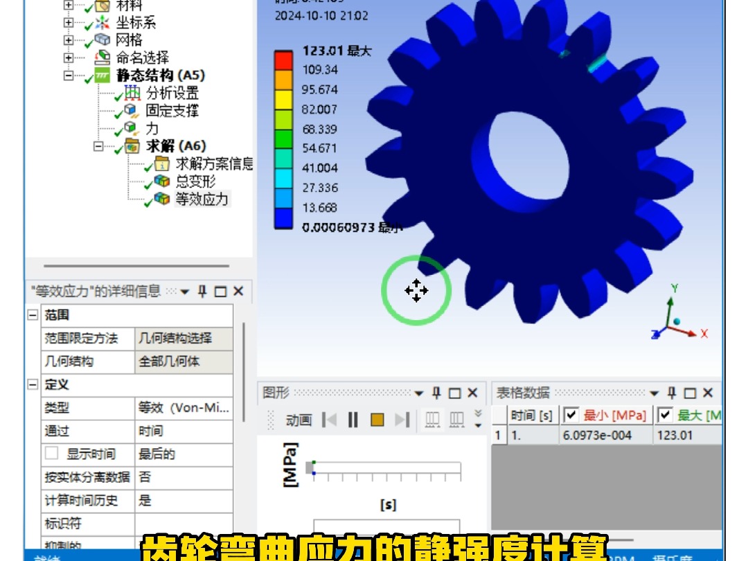 齿轮齿根弯曲应力Ansys仿真分析实例哔哩哔哩bilibili