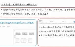 Download Video: 第一原理计算表面能