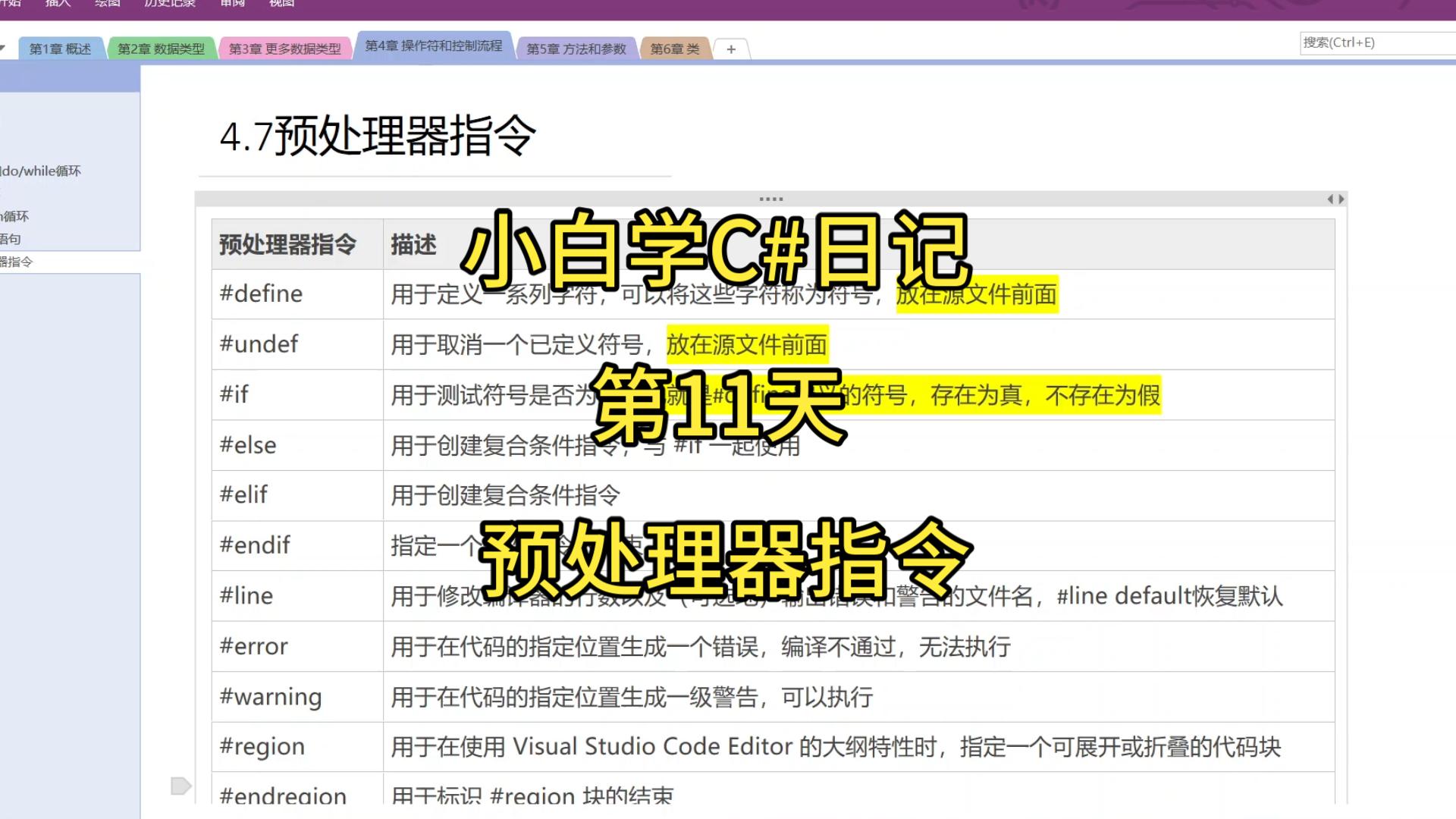 小白学C#日记  第11天 预处理器指令哔哩哔哩bilibili