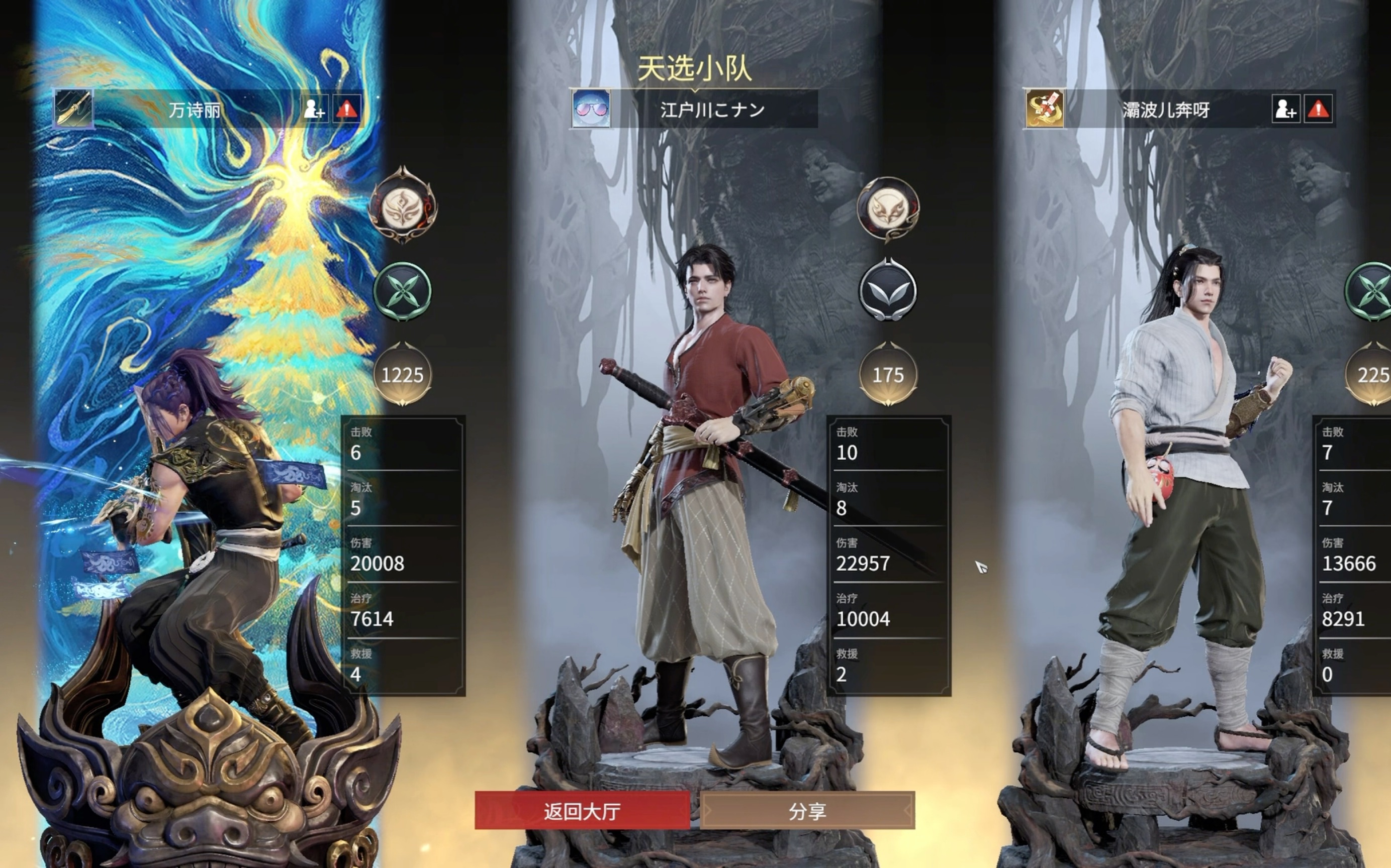 团结协作：共同奋斗的必要性