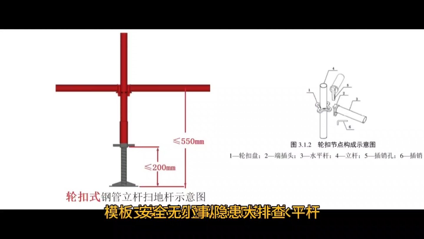 《一日一例》82(扫地杆)哔哩哔哩bilibili