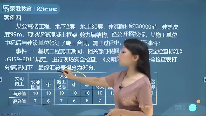 [图]2024一建建筑预测ab卷金月重点押题-最新