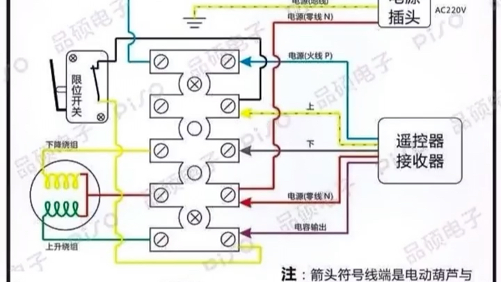 行吊遥控器接线图 #电路图 #行吊遥控器接线图 #电工哔哩哔哩bilibili